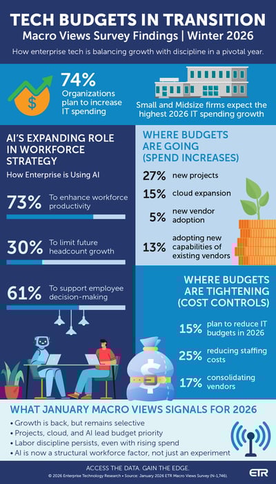 MV26_Winter Infographic_v2 MV26_Winter Infographic_v2
