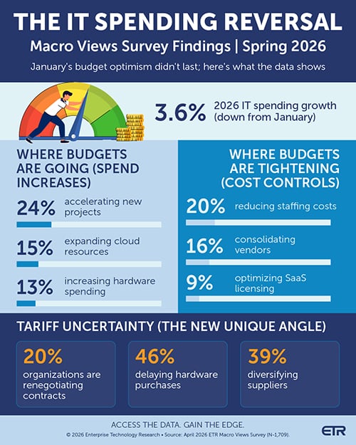 MV26_Spring Infographic_500x625
