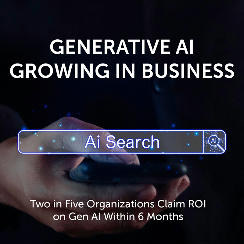 headline art: generative AI growing in business