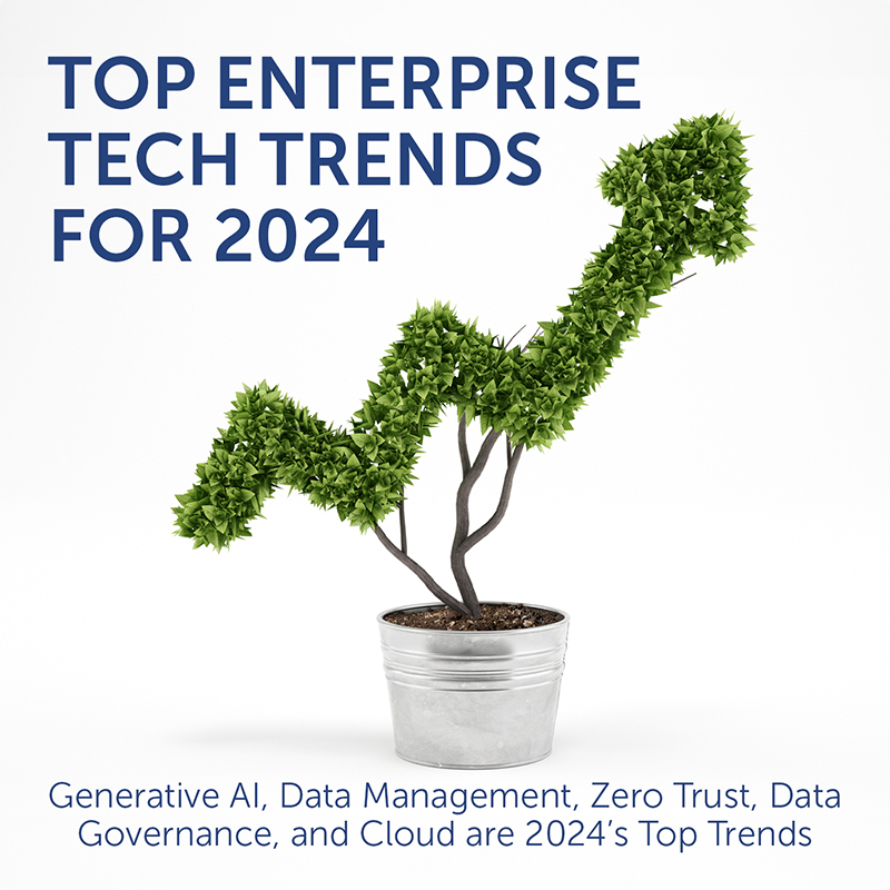 Headline art: top enterprise tech trends for 2024